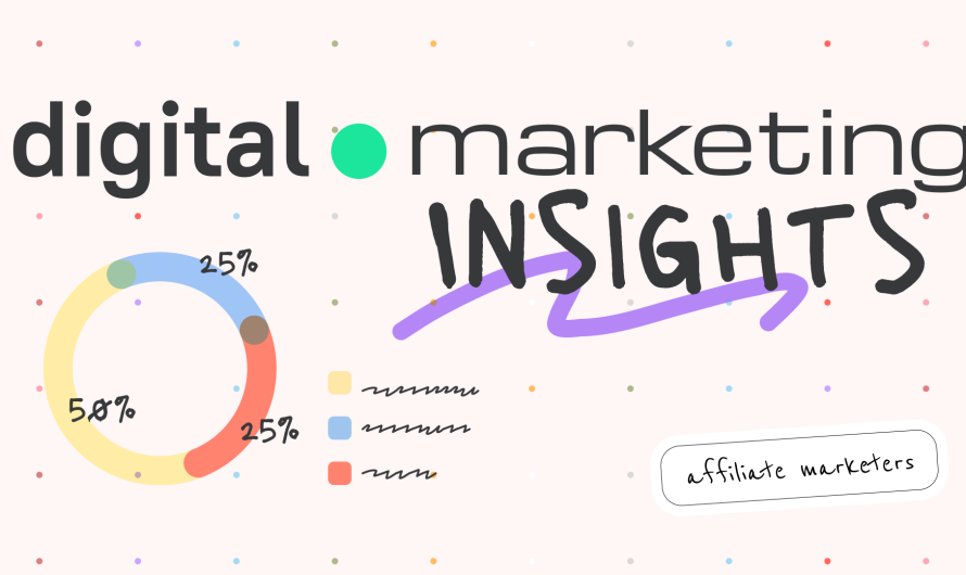 Insights into Digital Marketing from Keitaro