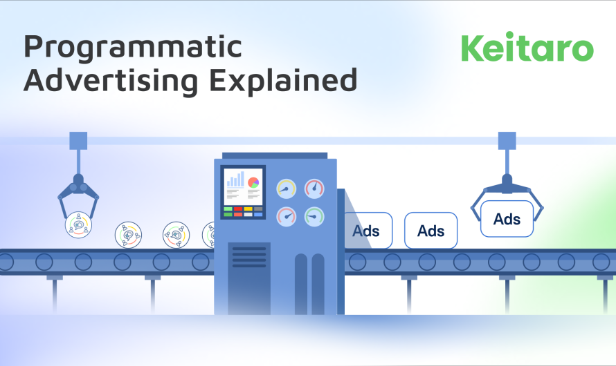 Programmatic Advertising Explained