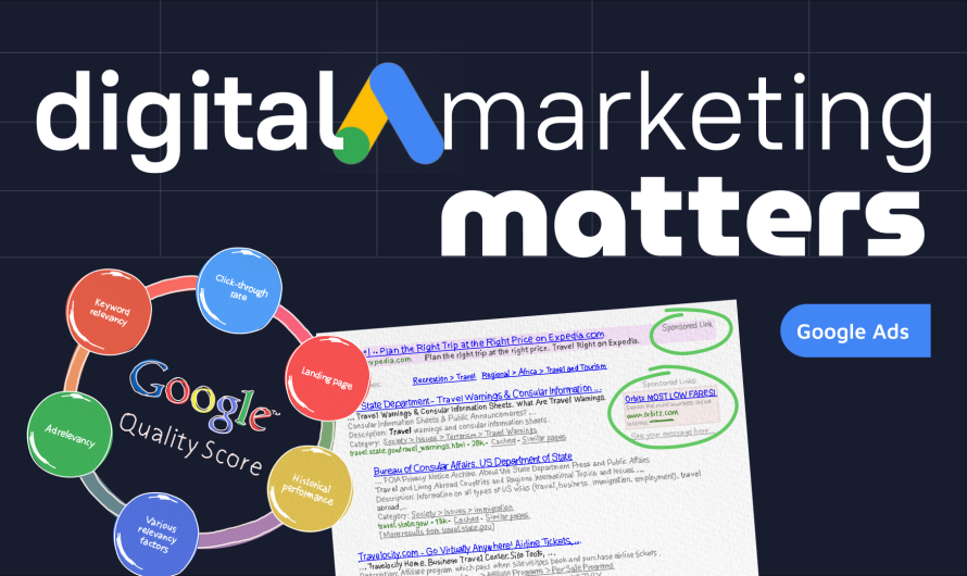 Marketing Matters: The History of Google Ads